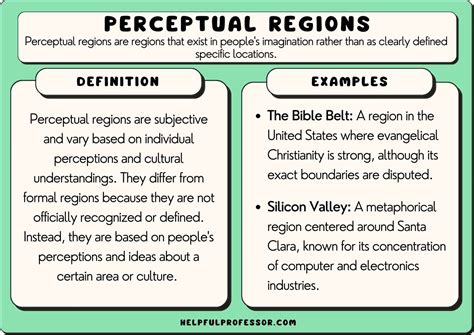 10 Perceptual Region Examples 2024