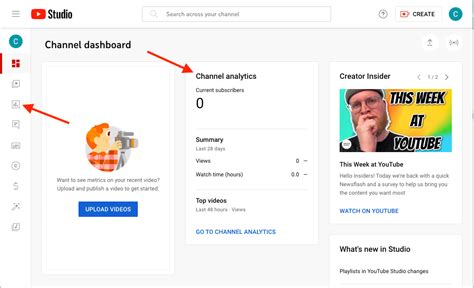 Master How To Use Google Analytics Youtube Ultimate Guide