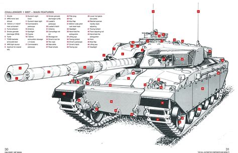 Challenger Tank Diagram Schematic Glossy Poster Picture Banner Etsy