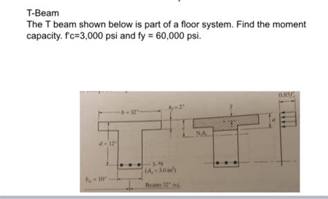 Solved The T Beam Shown Below Is Part Of A Floor System