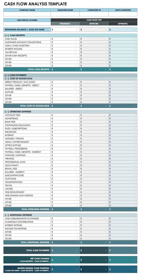 Simple cashflow magdalene project org. Free Cash Flow Statement Templates | Smartsheet