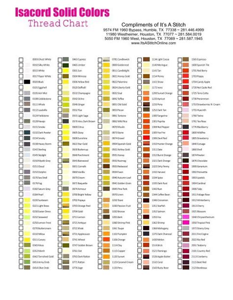 Isacord Embroidery Thread Chart Printable