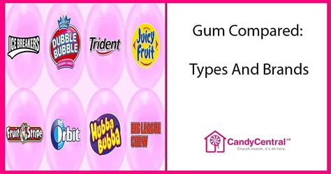 Gum Compared Types And Brands Candy Central