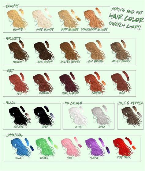 Manga Hair Color Klischees Meanings Typisches Rainbow Amuzante Animes