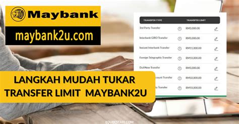 I always use maybank2u to transfer money or pay the credit card bill online. Langkah Mudah Ubah Transfer Limit (Had Transaksi ...