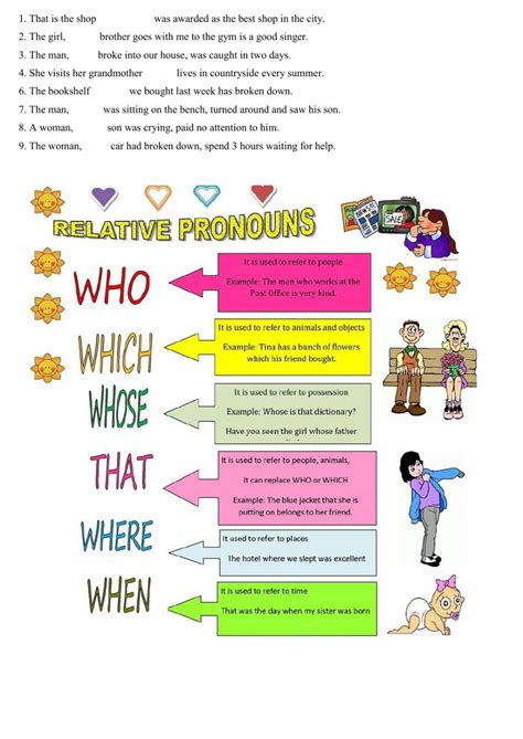 Relative pronouns who-which-whose worksheet