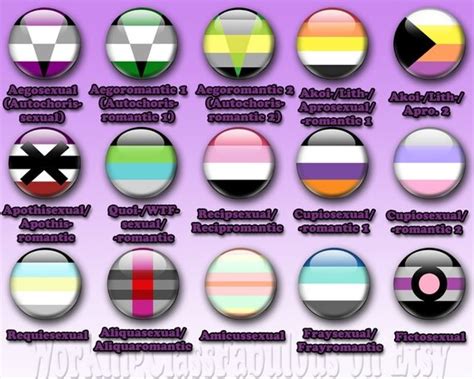 Items Similar To Asexual Aromantic Spectrum 15 Pinback Button Ace