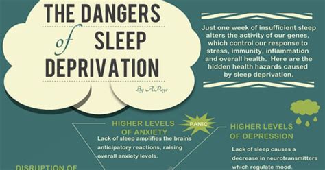 How Sleep Deprivation Can Affect Your Health