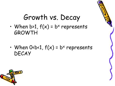 Ppt 61 Exponential Growth And Decay Powerpoint Presentation Free