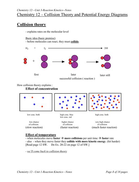 You will need blue, green, and orange markers or colored pencils for the first part of this activity. Chemistry 12 - Notes on Unit 1 - Reaction Kinetics