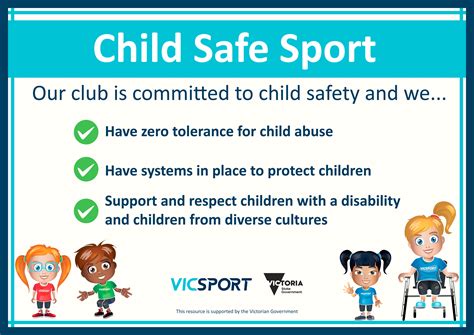 Child Safe Standards Training Squash And Racquetball Victoria