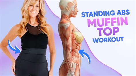 Minute STANDING ABS Workout To Melt Muffin Top TOTAL Abs For Women YouTube