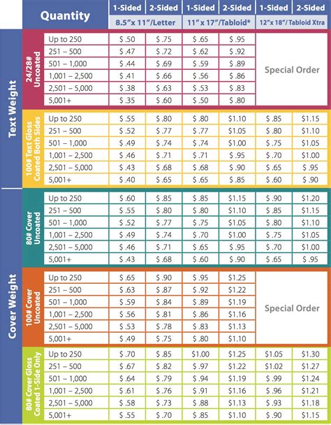 Color Copies :: Printing Services