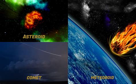 In Pics Difference Between Asteroids Comets And
