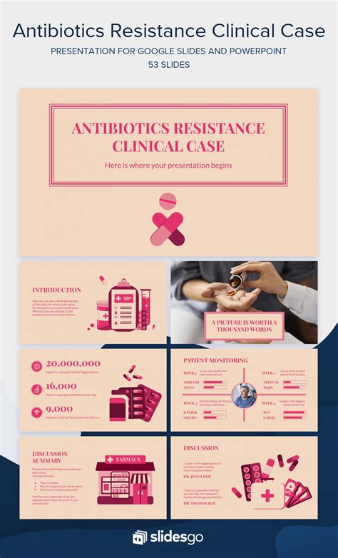 Antibiotics Resistance Clinical Case Google Slides Ppt