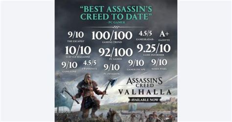 Assassins Creed Valhalla Gold Edition Price In Dubai UAE Gameshop Ae
