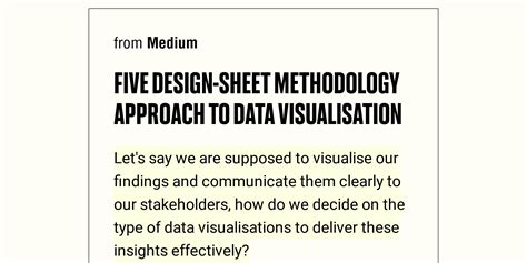 Five Design Sheet Methodology Approach To Data Visualisation Briefly