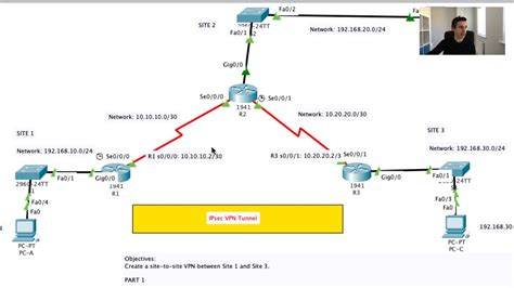 How To Configure Vpns Using Cisco Packet Tracer Part Two Daftsex Hd My Xxx Hot Girl