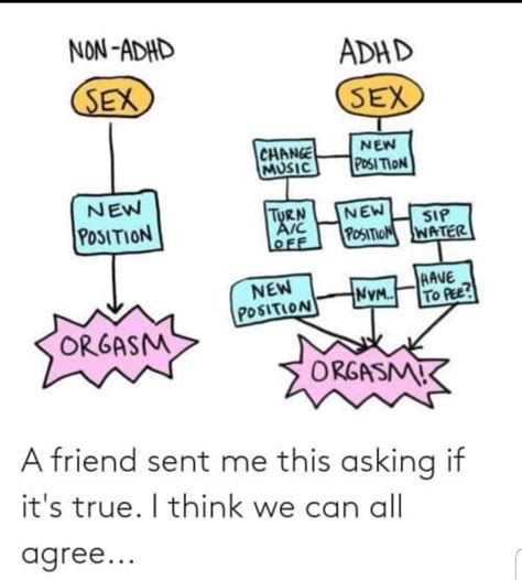 Adhd Sex Thought Process This Is Deffo True For Me What About You