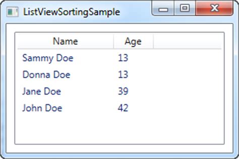 Listview Sorting The Complete Wpf Tutorial Hot Sex Picture