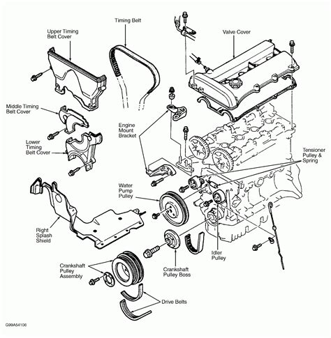 2002 Mazda Protege5 Engine Diagram My Wiring Diagram