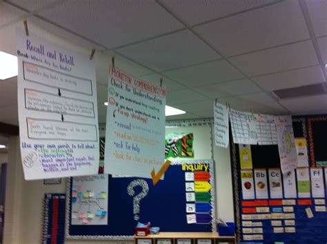 Way To Organize Those Anchor Charts So Kids Have Ready Access Anchor