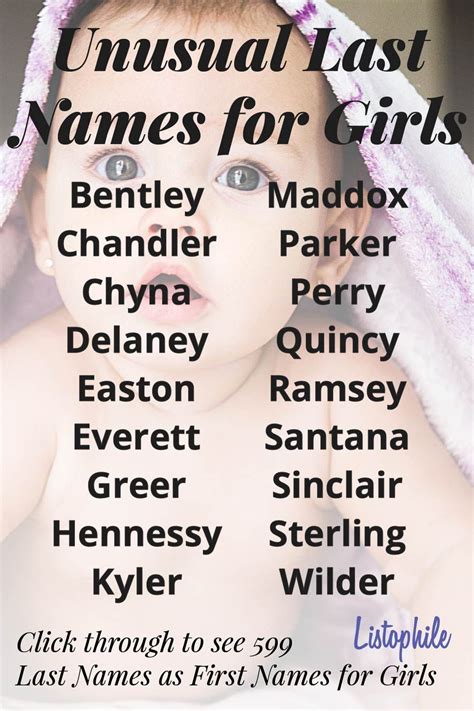 Unusual Last Names For Girls In 2022 Girl Names Unusual Girl Names Cool Last Names