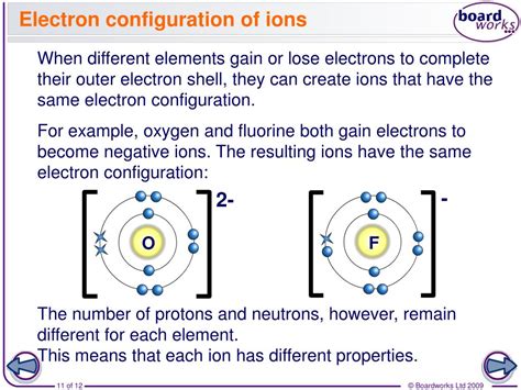 Ppt How Do Atoms Form Ions Powerpoint Presentation Free Download