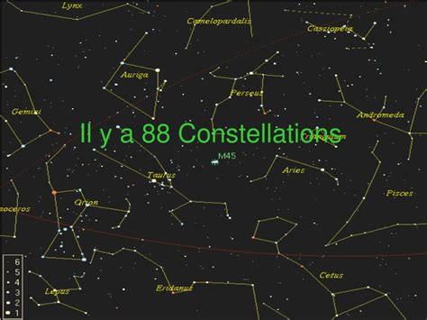 Ppt Les Constellations Powerpoint Presentation Free Download Id