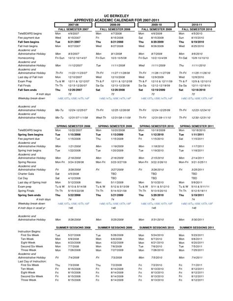 Berkeley Academic Calendar Qualads