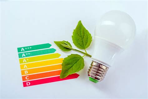 Energy Efficiency Investment Remains At Record Levels According To