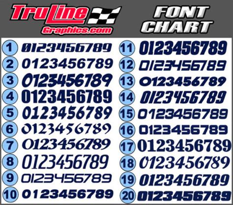 Race Car Numbers 2 Digit 1 Color Kit Truline Graphics Rc Racing
