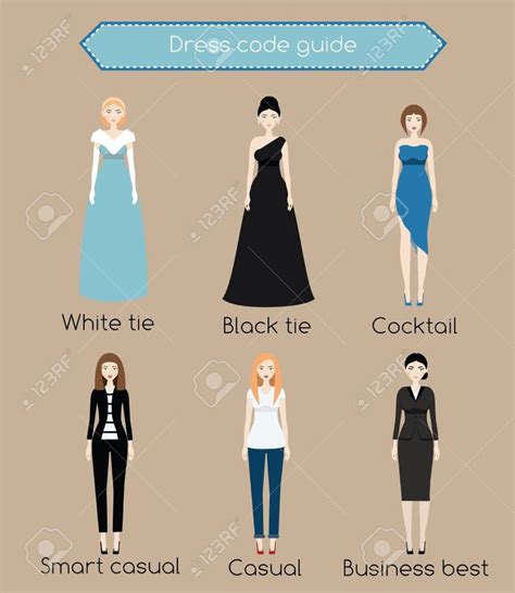The Different Types Of Dresses Worn By Women In Their 20s S And 30 S