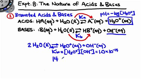 Acids And Bases 1310 Intro And Theory Youtube