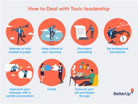 The 8 Toxic Leadership Traits And How To Spot Them 2022