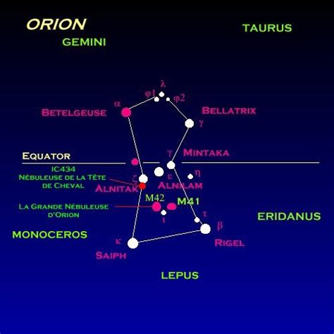 Terdapat banyak pilihan penyedia file pada halaman tersebut. ratatouille streaming ita