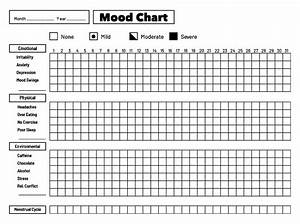 7 Best Images Of Printable Daily Mood Chart Daily Mood Chart Bipolar