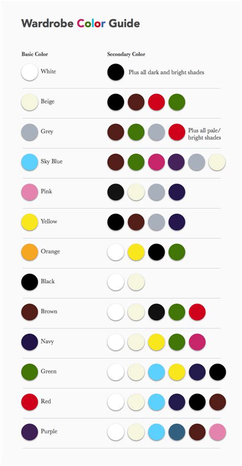Color Guide Wardrobe Color Guide Color Combinations For Clothes