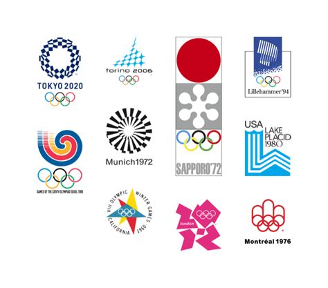 History Of Olympic Logos Dts Designs