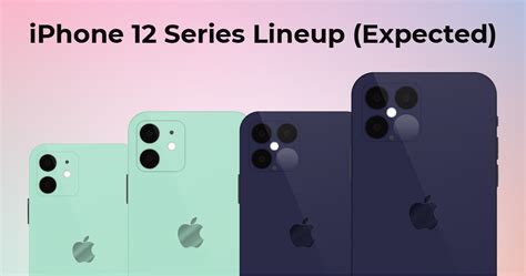 Iphone 12 Series Rumoured Specifications Infographic