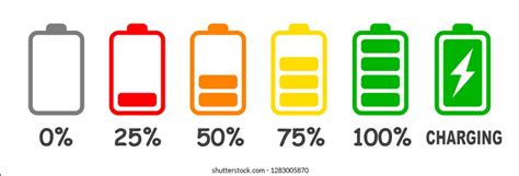 Set Battery Charge Level Indicator Vector Stock Vector Royalty Free