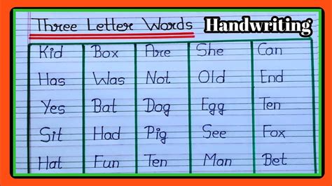 How To Write Three Letter Words3 Letter Wordsthree Words Letterdata