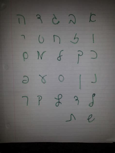 How To Write The Hebrew Alphabet Owlcation