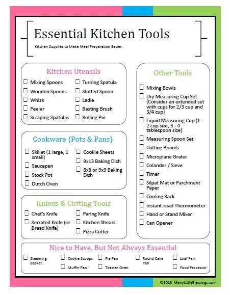Essential Kitchen Tools For Easier Meal Preparation Printable