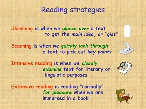 Types Of Reading Scanning Skimming Intensive Extensive Reading Riset