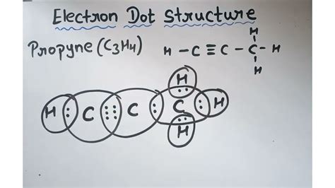 Trick To Draw Electron Dot Structure Of Propyne Youtube