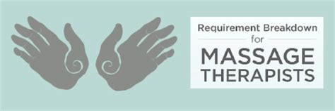 Massage Therapy Requirements Massage Therapy Massage Therapy