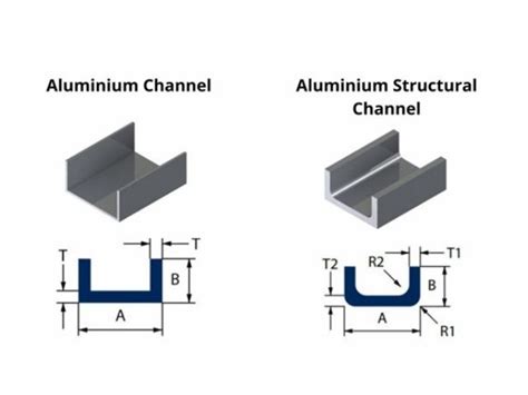 Aluminum Channels Types Of Channels Finishes Types Of 44 Off