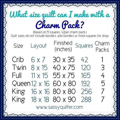 Helpful Charts For The Beginning Quilter Charm Pack Quilt Patterns