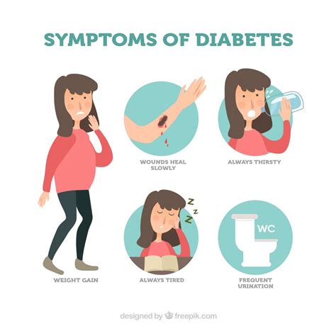 Look Out For These Early Symptoms Of Diabetes Qbuzz India Voice Of